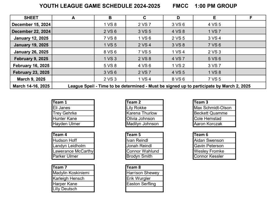 1pm youth teams